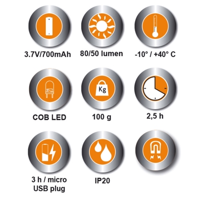 Beta Oplaadbare inspectie lamp - lamp + spot