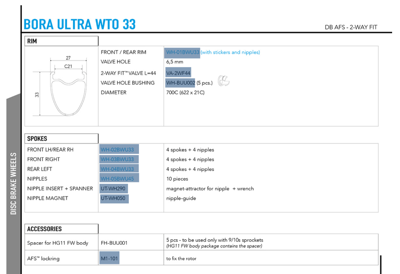 Campagnolo BORA ULTRA WTO 33 DB 2WF wielset - HG11 body