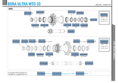 Campagnolo BORA ULTRA WTO 33 DB 2WF wielset - N3W body
