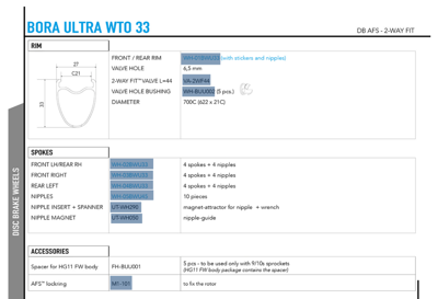 Campagnolo BORA ULTRA WTO 33 DB 2WF wielset - XDR body