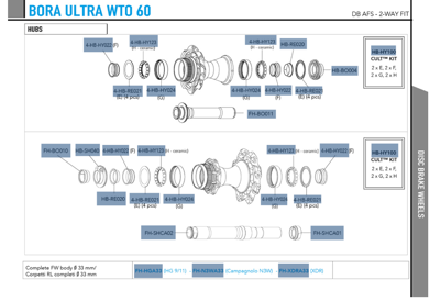 Campagnolo BORA ULTRA WTO 60 DB 2WF wielset - N3W body