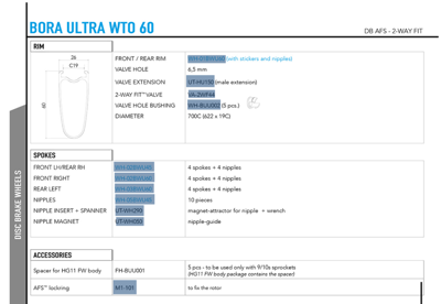 Campagnolo BORA ULTRA WTO 60 DB 2WF wielset - N3W body