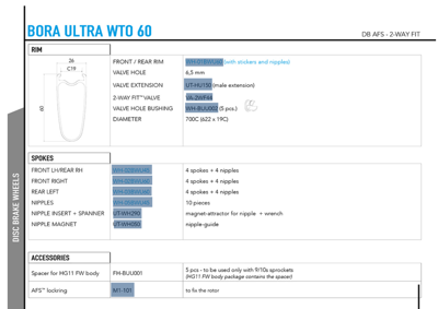 Campagnolo BORA ULTRA WTO 60 DB 2WF wielset - XDR body