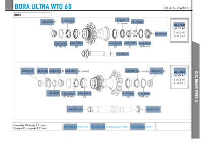 Campagnolo BORA ULTRA WTO 60 DB 2WF wielset - XDR body