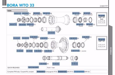 Campagnolo BORA™ WTO 33 PATINS TUBELESS (2-WAY FIT™) PAIRE HG11 DARK