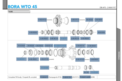 Campagnolo BORA WTO 45 DB 2WF DARK wielset - Campagnolo body