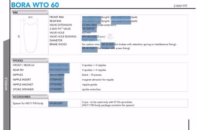 Campagnolo BORA WTO 60 2WF DARK FRONT+REAR Campagnolo FW body