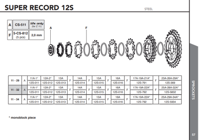 Campagnolo SUPER RECORD 12s sprockets 11-34 (comp.only w RD20 codes)
