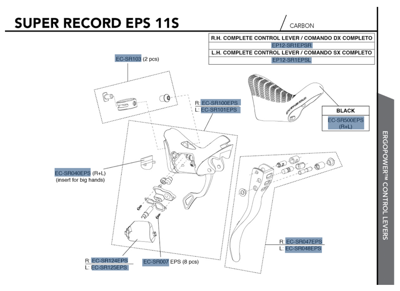Campagnolo SUPER RECORD EPS 11s ergopowerset