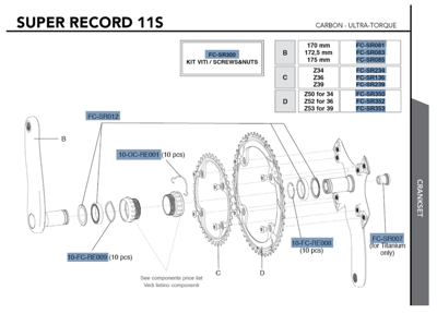 Campagnolo SUPER RECORD UT  Carbon 11s crankset - 172,5 mm 34-50