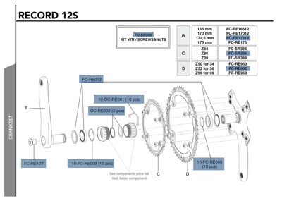 Campagnolo RECORD Ultra-Torque Carbon 12s crankset - 172,5 mm 36-52