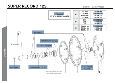 Campagnolo SUPER RECORD UT Carbon 12s crankset - 170 mm 34-50
