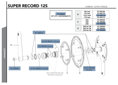 Campagnolo SUPER RECORD UT TI Carbon 12s crankset 172,5 mm 39-53