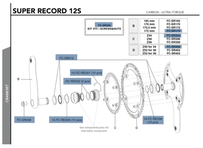 Campagnolo SUPER RECORD UT TI Carbon 12s crankset 175 mm 34-50