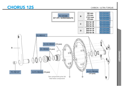 Campagnolo CHORUS Ultra-Torque Carbon 12s crankset - 170 mm 32-48