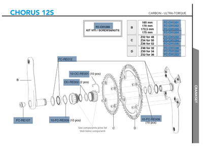 Campagnolo CHORUS Ultra-Torque Carbon 12s crankset - 165 mm 32-48