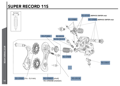 Campagnolo SUPER RECORD (HO) 11s achterderailleur - korte kooi